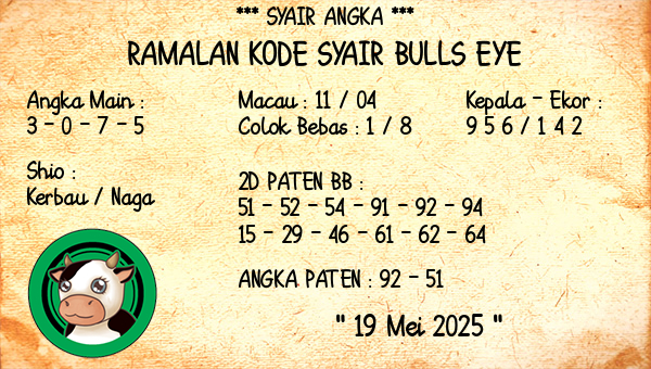 Prediksi Bulls Eye