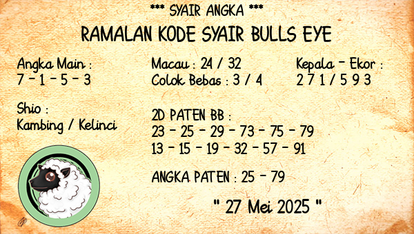 Prediksi Bulls Eye