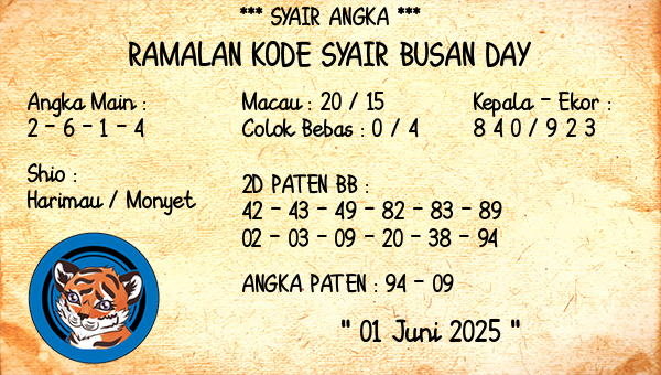 Prediksi Busan Day