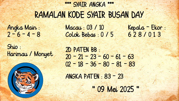 Prediksi Busan Day
