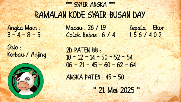 Prediksi Busan Day