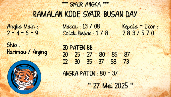 Prediksi Busan Day