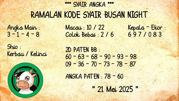 Prediksi Busan Night