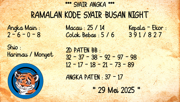 Prediksi Busan Night