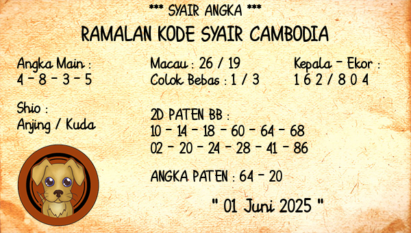 Prediksi Cambodia