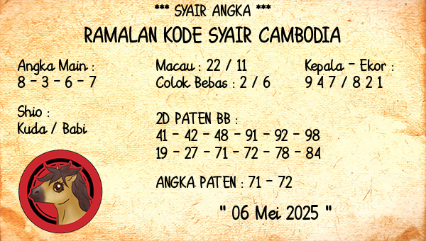 Prediksi Cambodia