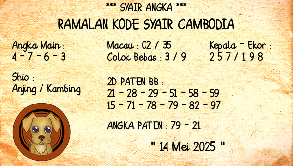 Prediksi Cambodia