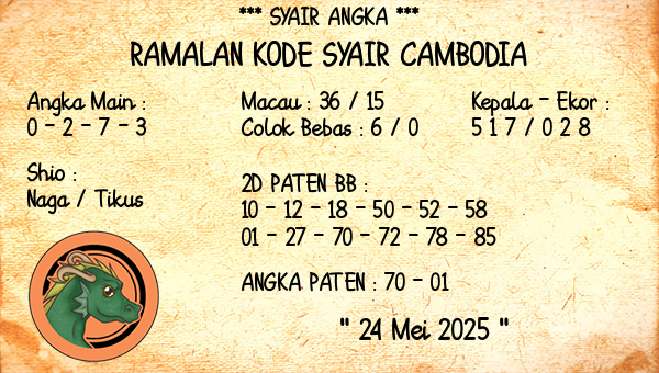 Prediksi Cambodia