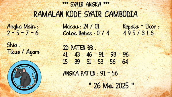 Prediksi Cambodia