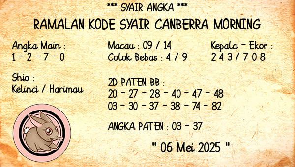 Prediksi Canberra Morning