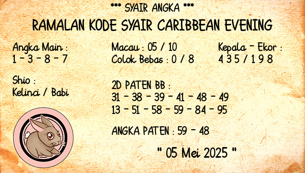 Prediksi Caribbean Evening