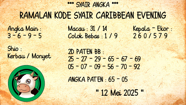 Prediksi Caribbean Evening