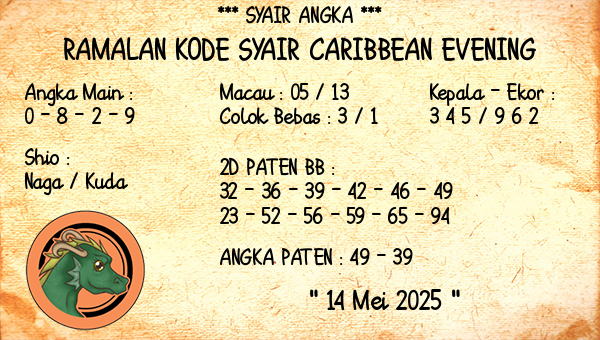 Prediksi Caribbean Evening