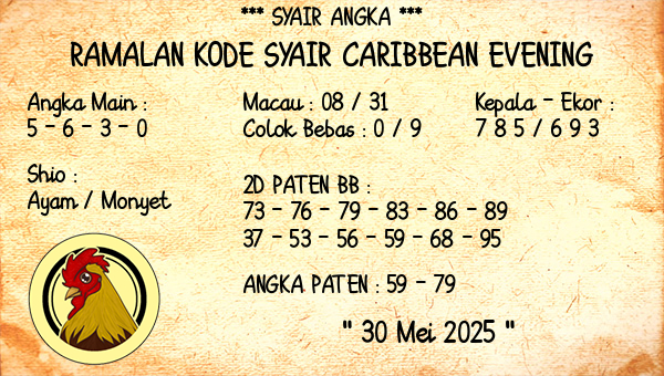 Prediksi Caribbean Evening