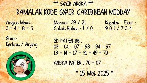 Prediksi Caribbean Midday