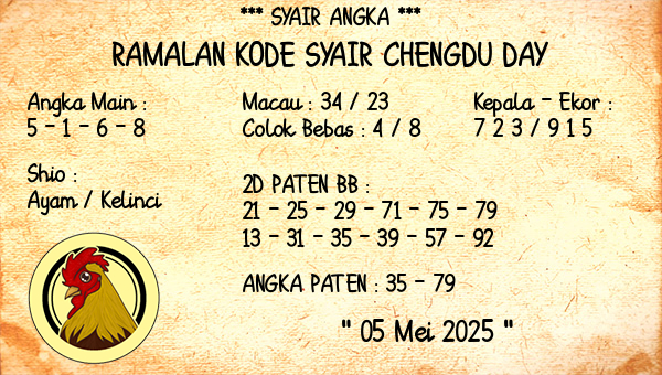 Prediksi Chengdu Day