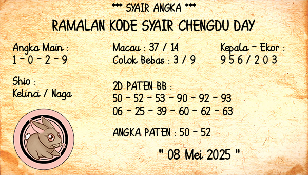 Prediksi Chengdu Day