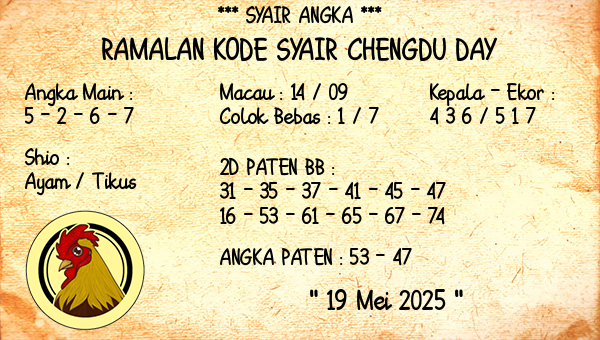 Prediksi Chengdu Day