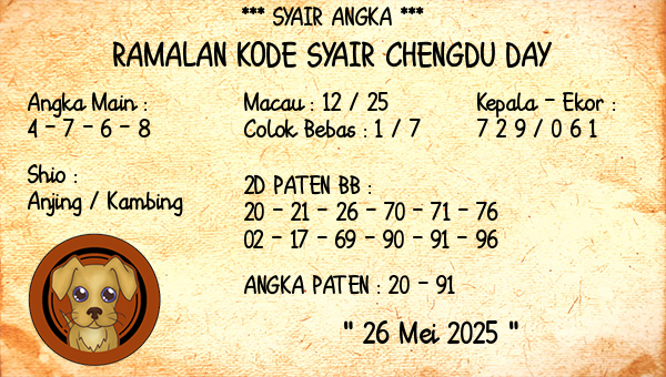 Prediksi Chengdu Day