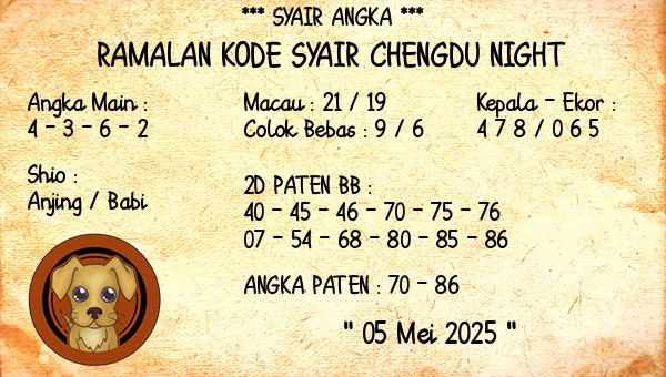 Prediksi Chengdu Night