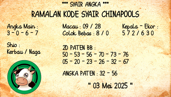 Prediksi Chinapools