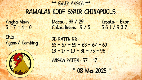 Prediksi Chinapools