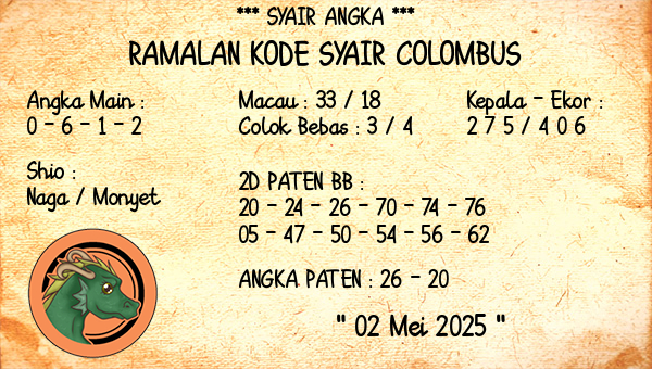 Prediksi Colombus