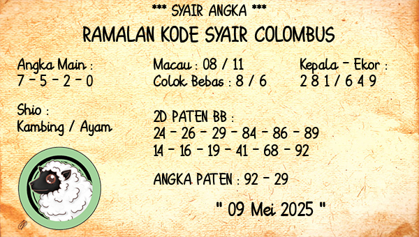 Prediksi Colombus