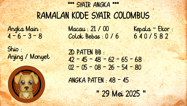 Prediksi Colombus