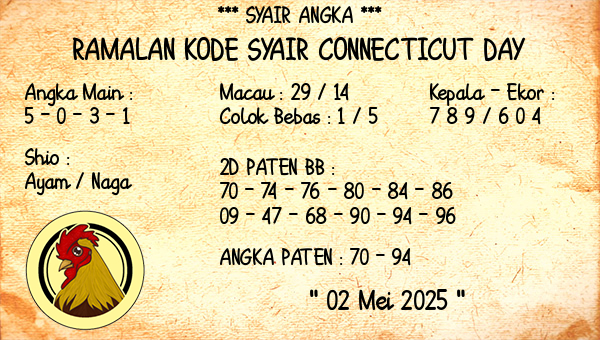 Prediksi Connecticut Day