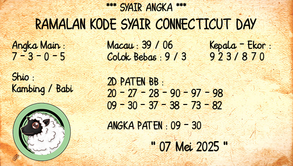 Prediksi Connecticut Day