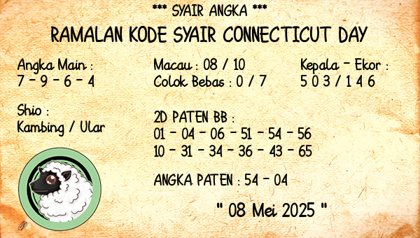 Prediksi Connecticut Day