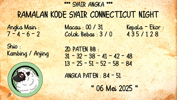 Prediksi Connecticut Night
