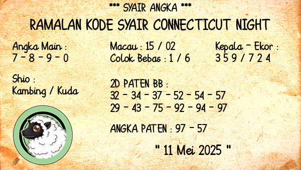 Prediksi Connecticut Night