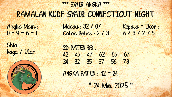 Prediksi Connecticut Night