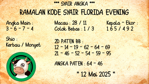 Prediksi Florida Evening