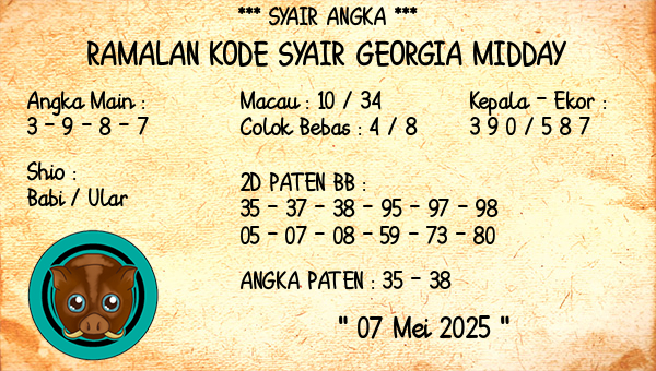 Prediksi Georgia Midday