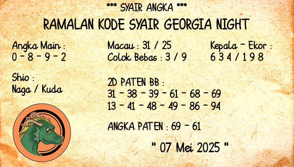 Prediksi Georgia Night