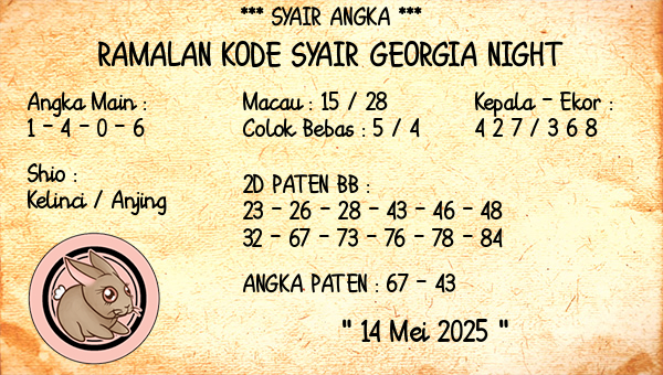 Prediksi Georgia Night