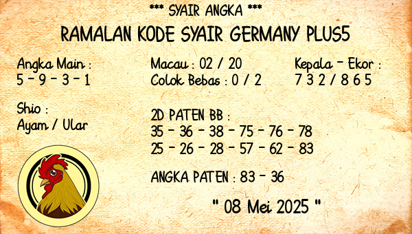 Prediksi Germany Plus5