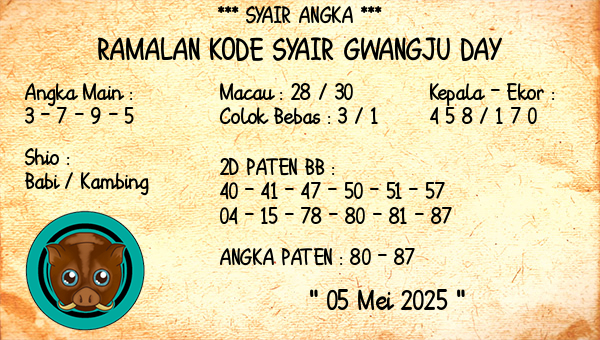 Prediksi Gwangju Day
