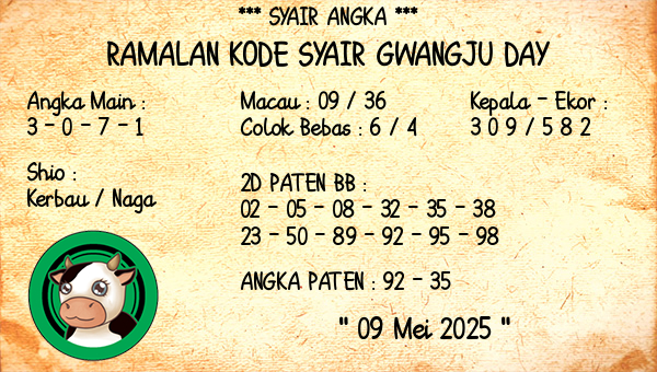 Prediksi Gwangju Day