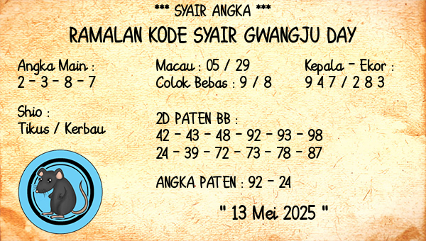 Prediksi Gwangju Day