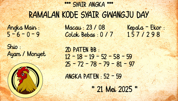 Prediksi Gwangju Day