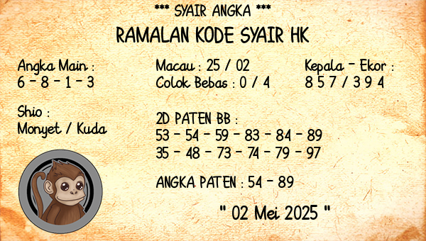 Prediksi HK