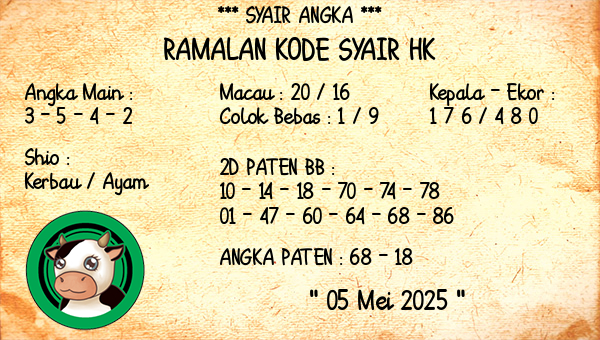 Prediksi HK