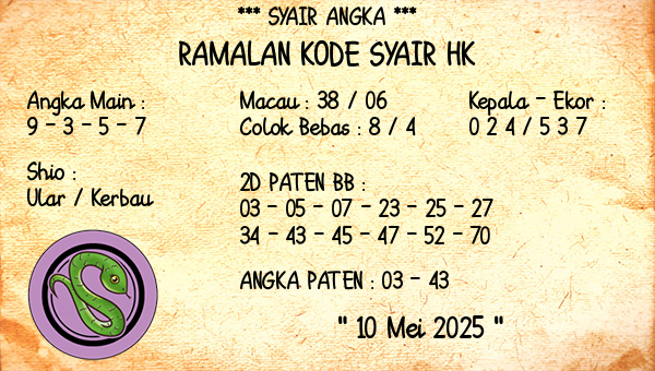 Prediksi HK