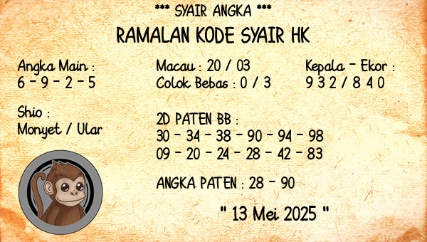 Prediksi HK