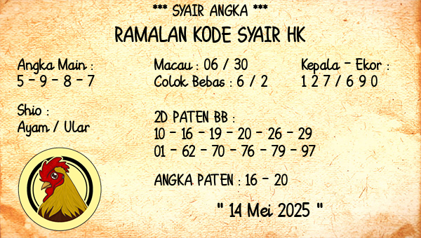 Prediksi HK