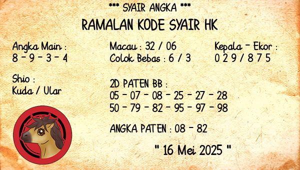 Prediksi HK